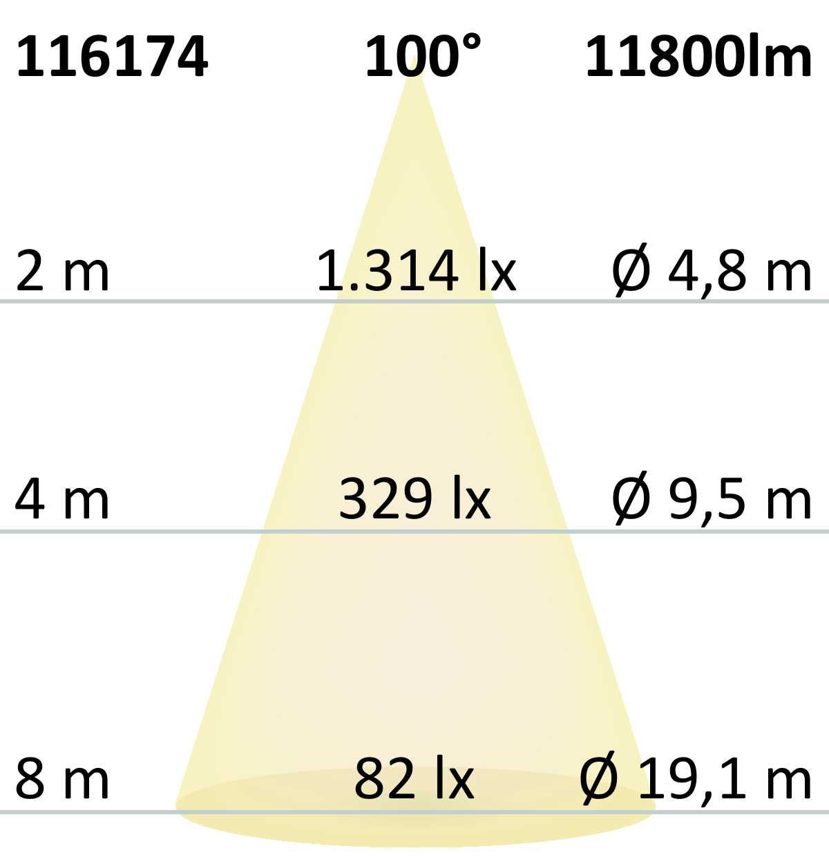 ISOLED LED Hängeleuchte UGR