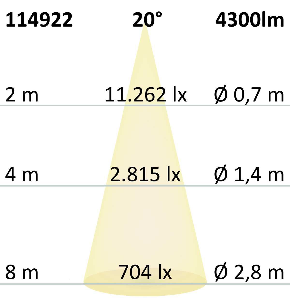 ISOLED 3-Phasen Schienenstrahler fokussierbar, 42W, 20°-70°, schwarz matt, 3000K, CRI92 - 8