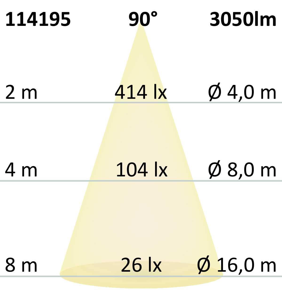 ISOLED LED Downlight blendungsreduziert, 35W, rund, DN280, CRI90, Switch 3000|3500|4000K, dimmbar - 7