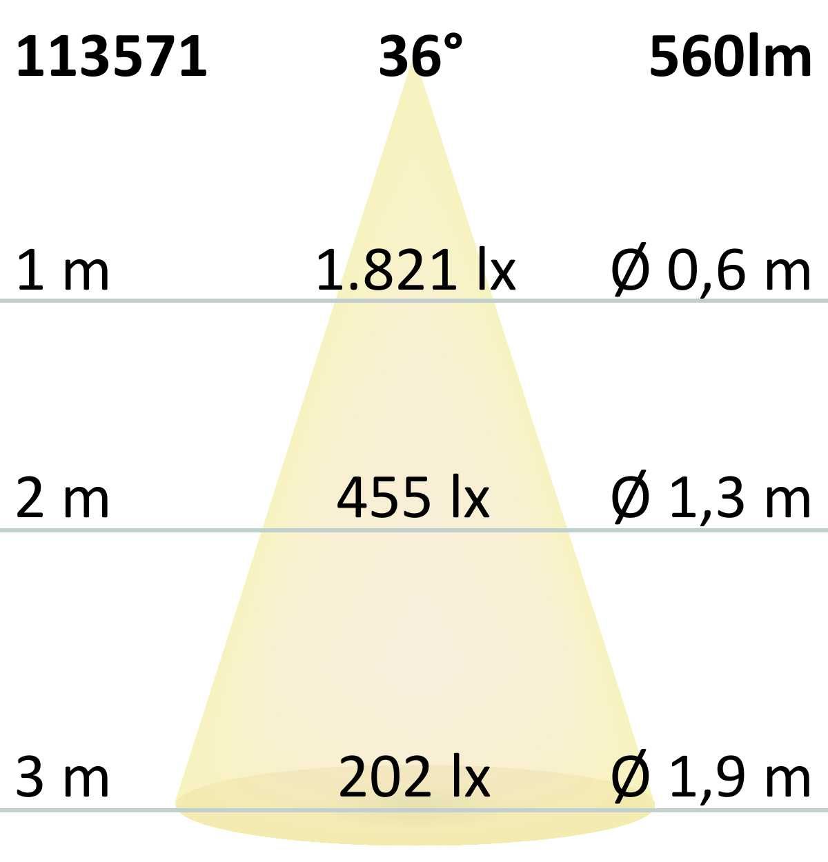 ISOLED GU10 Vollspektrum LED Strahler 7W COB, 36°, 2700K, dimmbar - 6