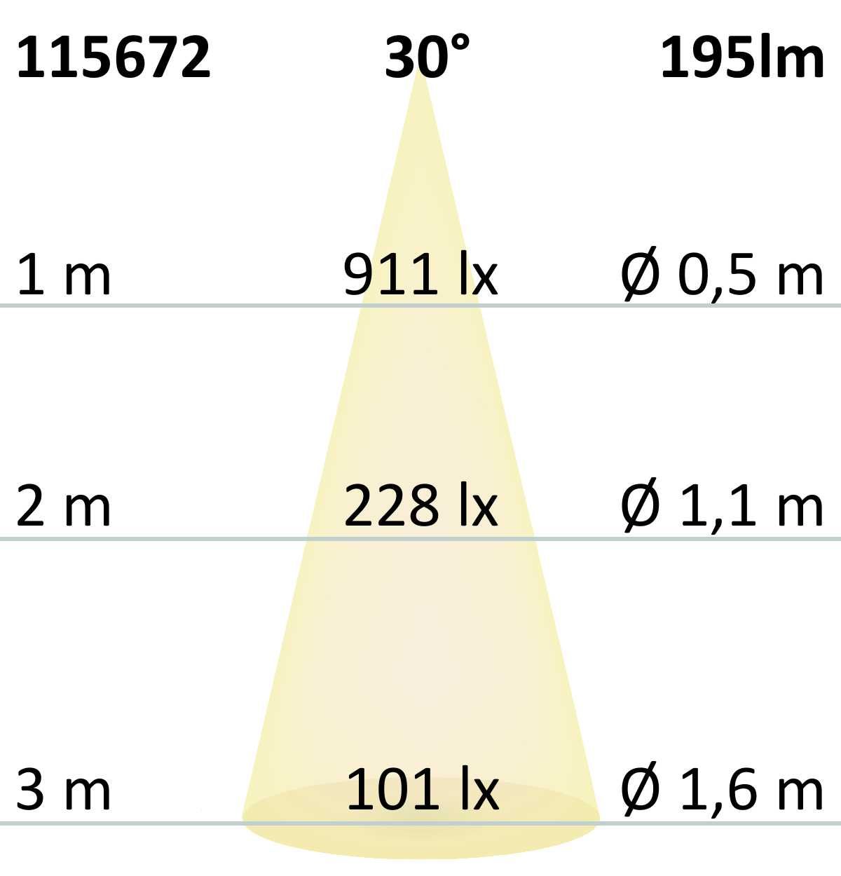 ISOLED LED Bodeneinbaustrahler, rund 55mm, Edelstahl, 12-24V, IP67, 3W, 30°, neutralweiß - 8