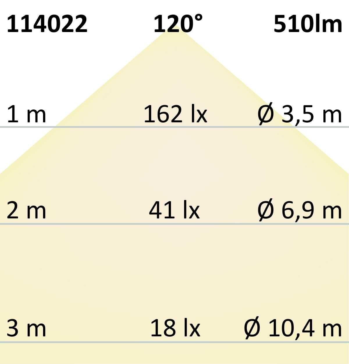 ISOLED LED Aufbau/Einbauleuchte Slim Flex, 6W, schwarz, ColorSwitch 3000|3500|4000K - 7