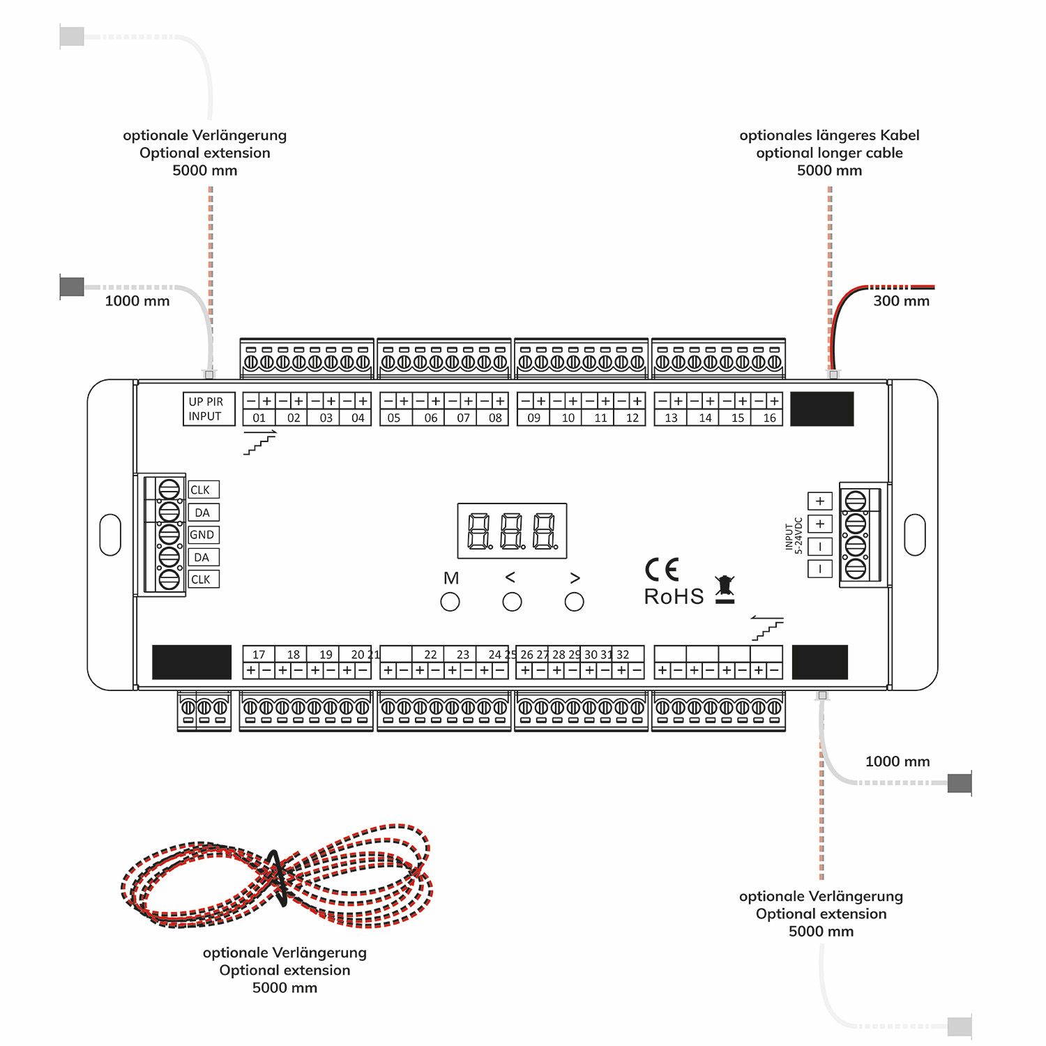 ISOLED Treppen-Effekt PWM-Dimmer 5-24V DC, 32x1A + SPI-Output, 2 PIR Sensor + 2 Push-Tast Eingänge - 5