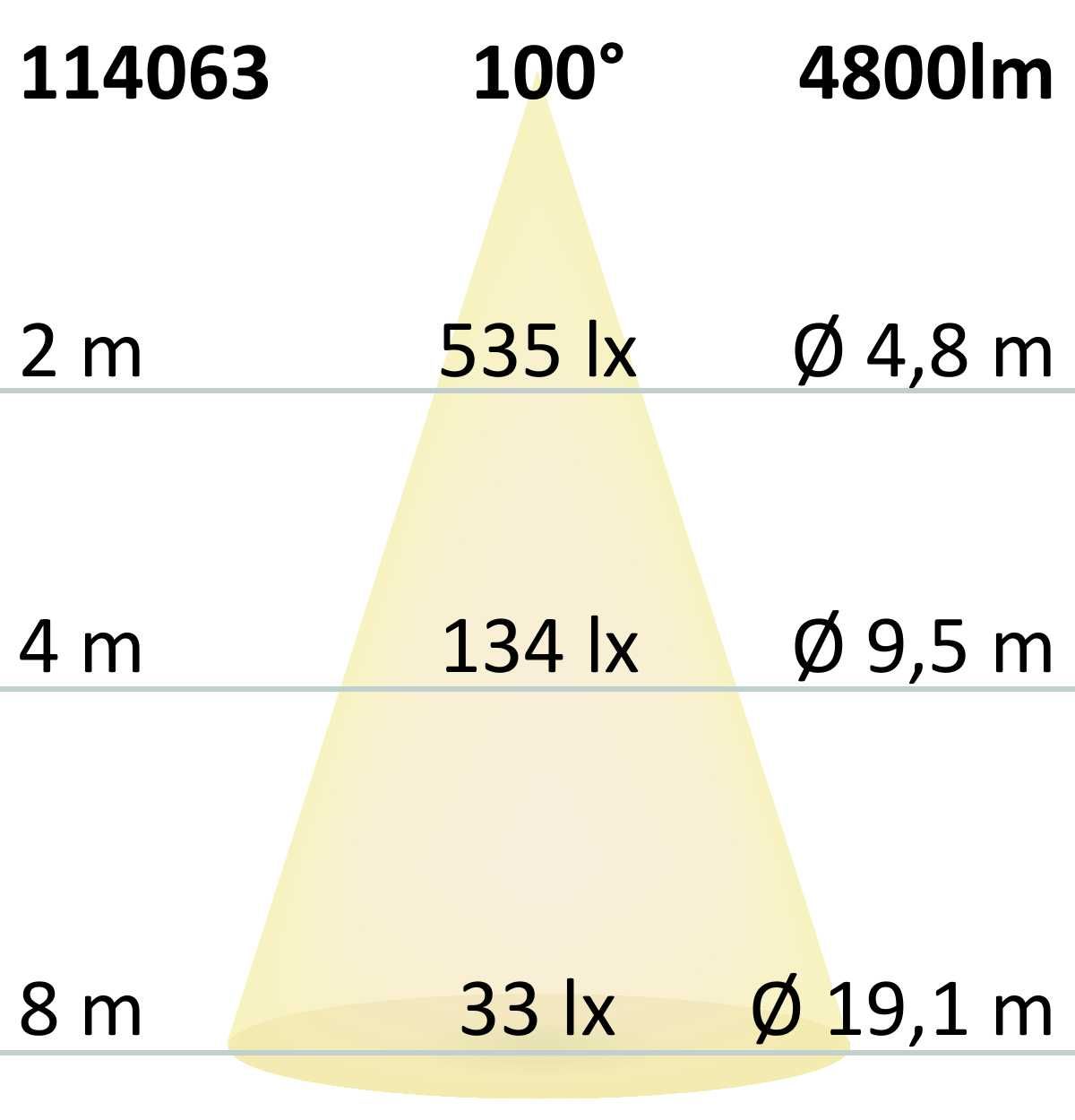 ISOLED LED Aufbau/Hängeleuchte Linear Raster 40W, anreihbar, schwarz, 3000|3500|4000K, inkl.Seil exkl.Kabel - 12