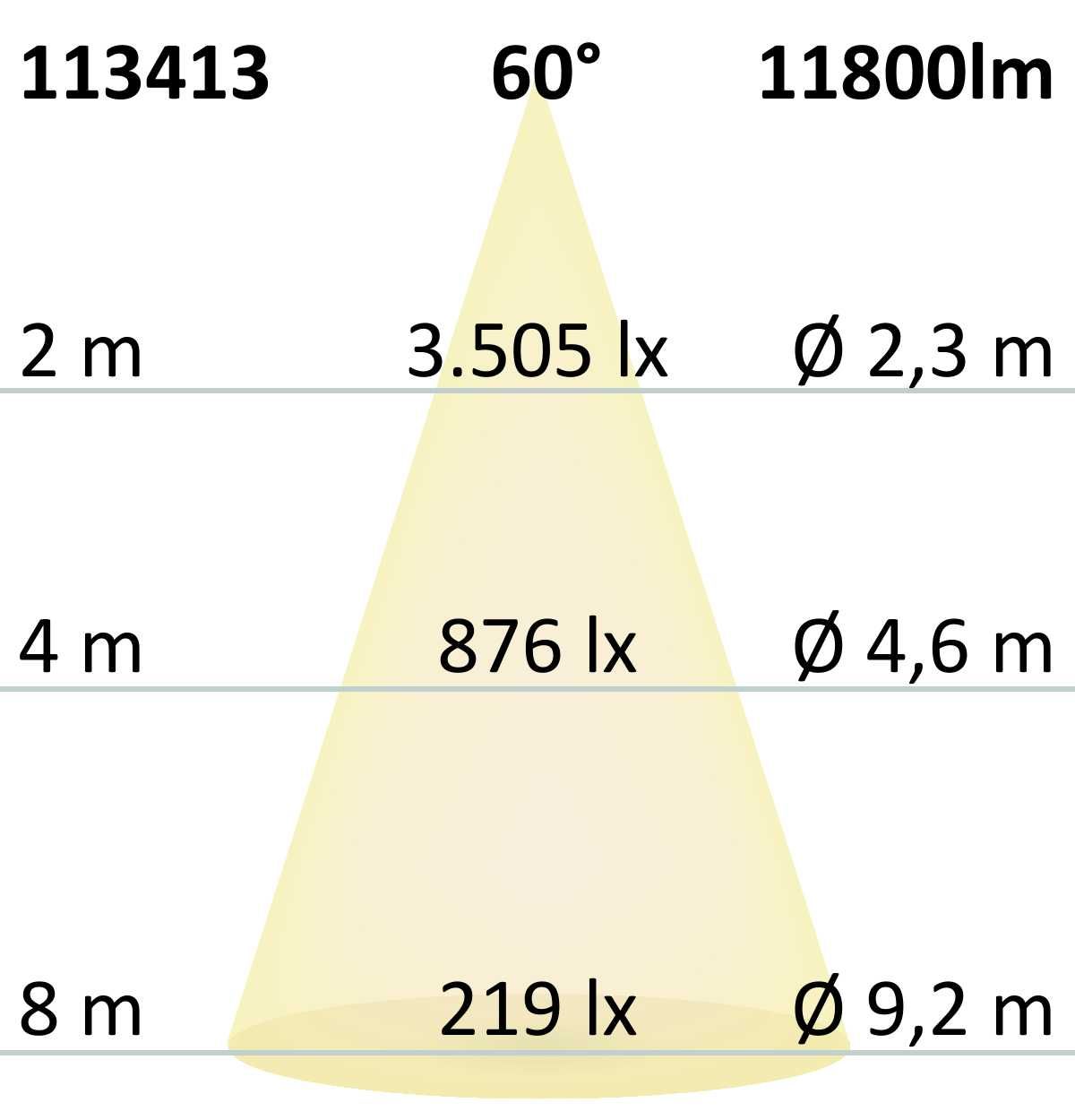 ISOLED LED Hallenleuchte LN 100W, 60°, IP65, 1-10V dimmbar, kaltweiß - 5