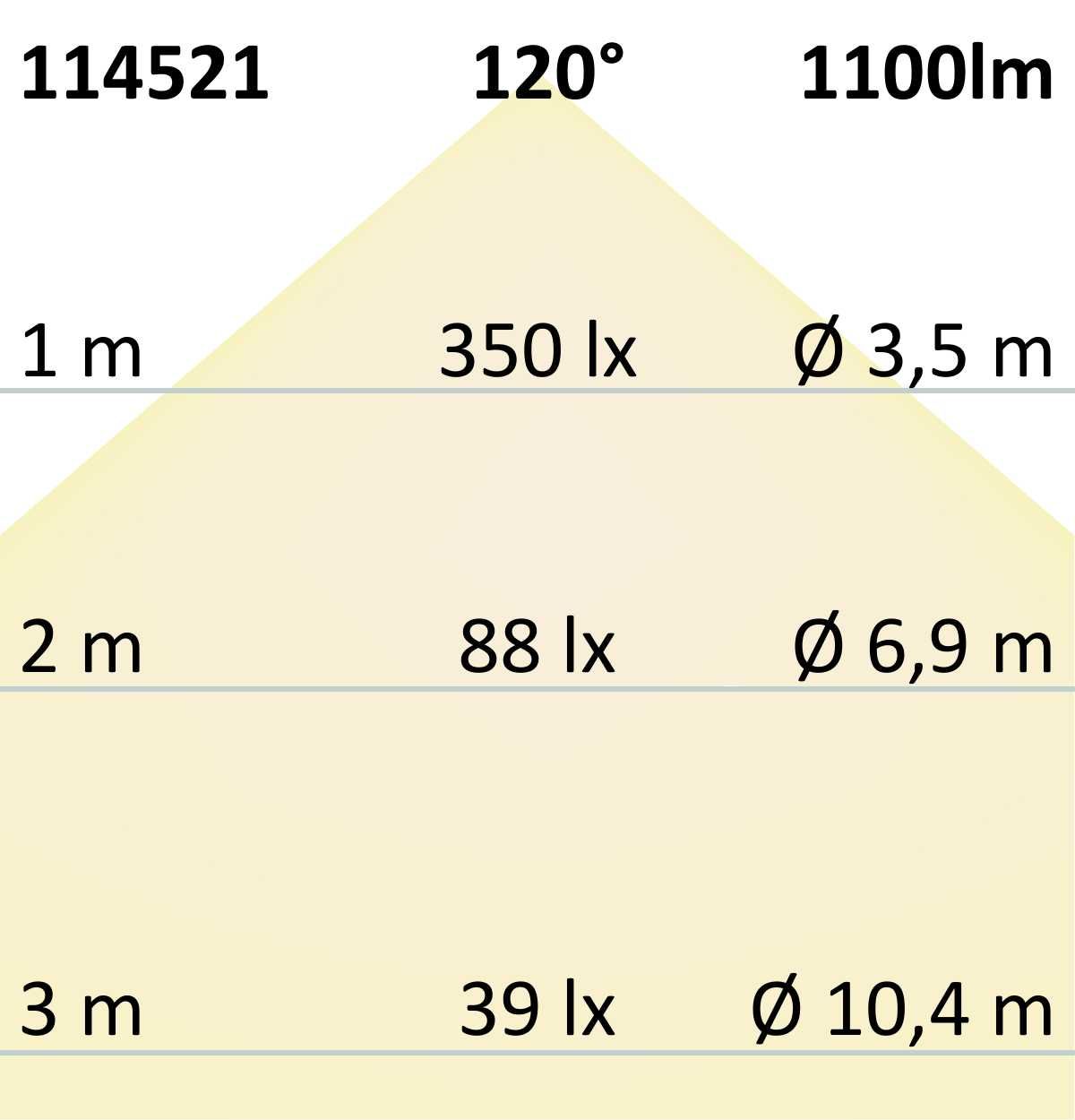 ISOLED LED CRI930 MiniAMP Flexband, 24V DC, 12W, IP20, 3000K, 250cm, beids. 30cm Kabel + maleAMP, 300 LED/m - 8