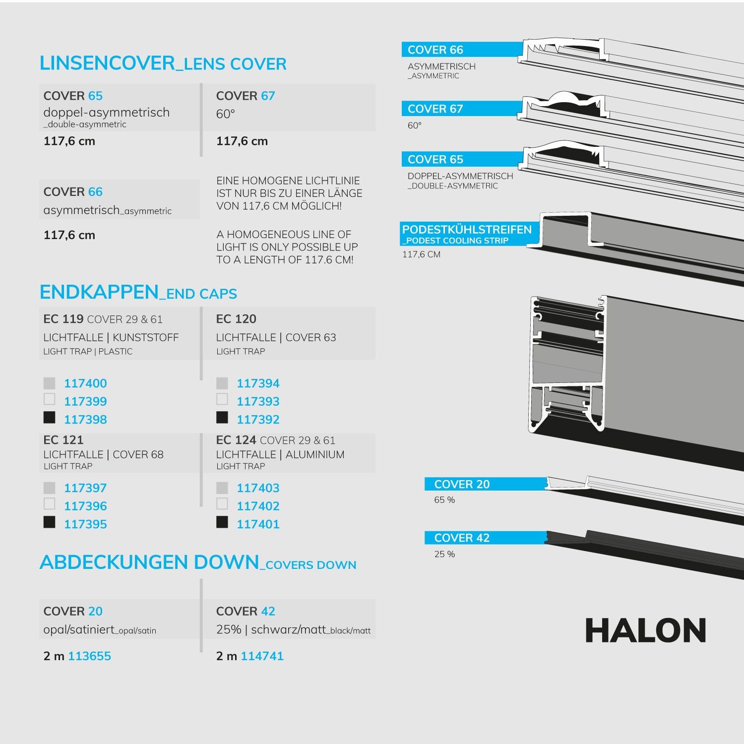 ISOLED LED Leuchtenprofil HALON Aluminium weiß RAL 9003, 200cm, mit einklickbarem Kühlstreifen - 7