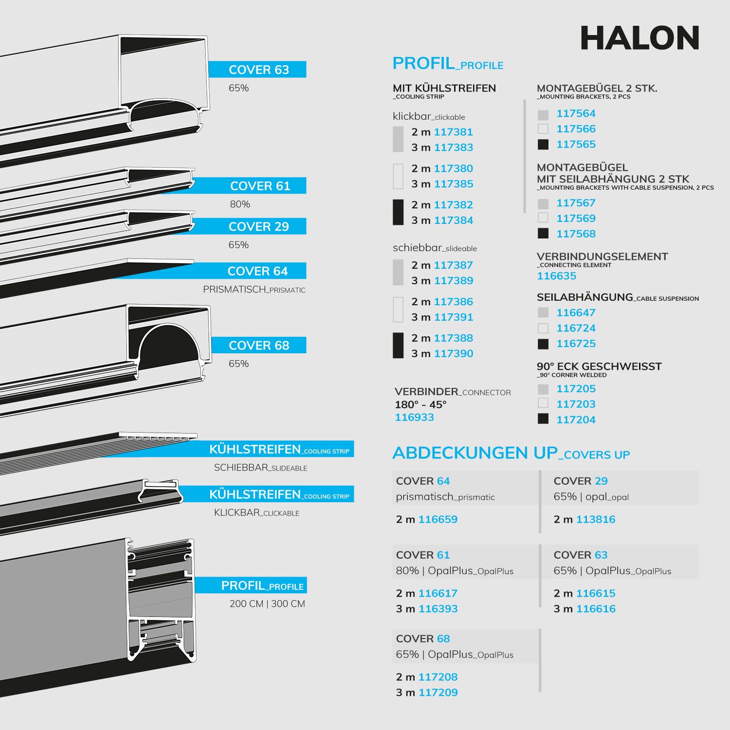 ISOLED LED Leuchtenprofil HALON Aluminium weiß RAL 9003 300cm, Kühlstreifen schiebbar - 5