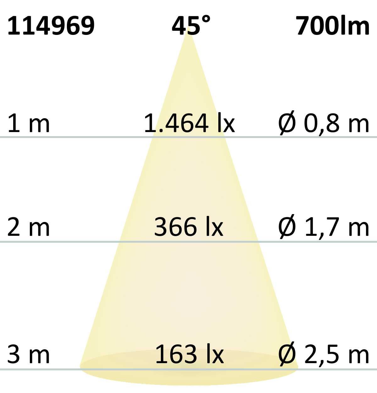 ISOLED LED Einbauleuchte Sunset Slim68 Alu, eckig, 9W, 1800-2800K, Dimm-to-warm - 6