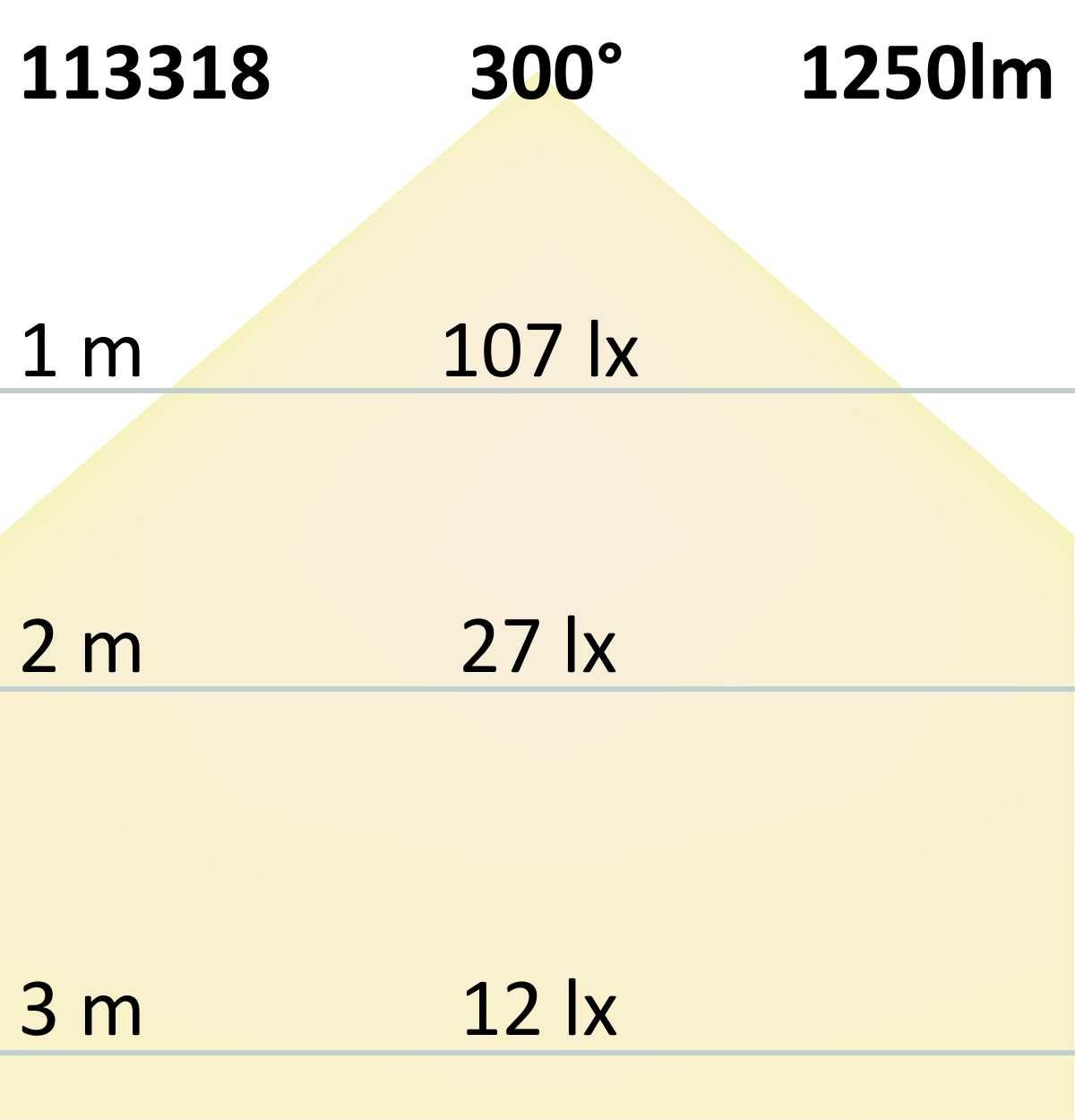 ISOLED T8 LED Röhre Nano+, 60cm, 9W, neutralweiß - 6