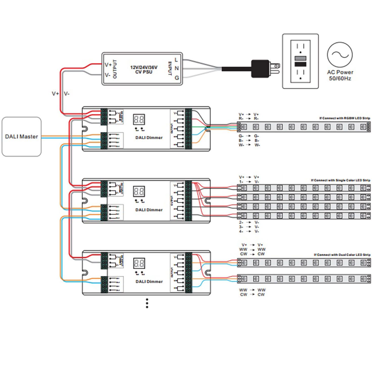 ISOLED DALI DT6 1 oder 4 Adressen PWM-Dimmer, 1 oder 4 Kanal, 12-36V 4x8 - 2