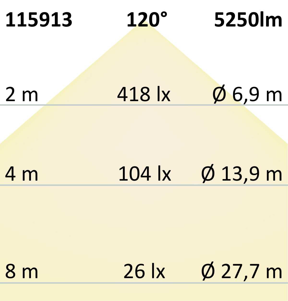 ISOLED LED Leuchtrahmen H25, Innenformat 900x1000mm, 78W, weißdynamisch, CRI92 - 4