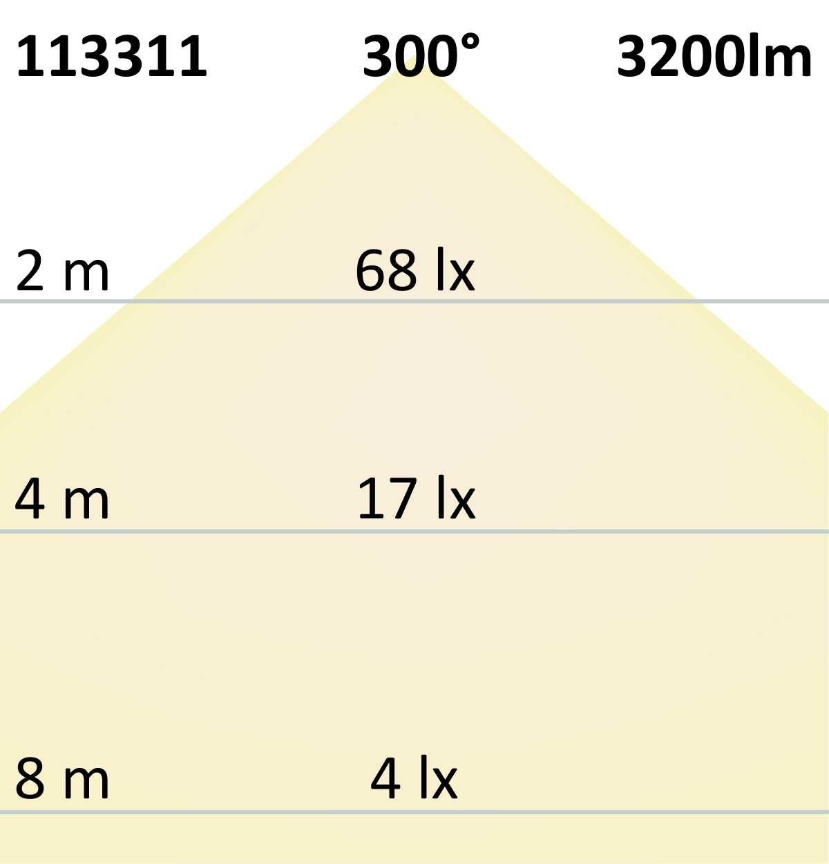 ISOLED T8 LED Röhre Nano+, 150cm, 22W, kaltweiß - 6