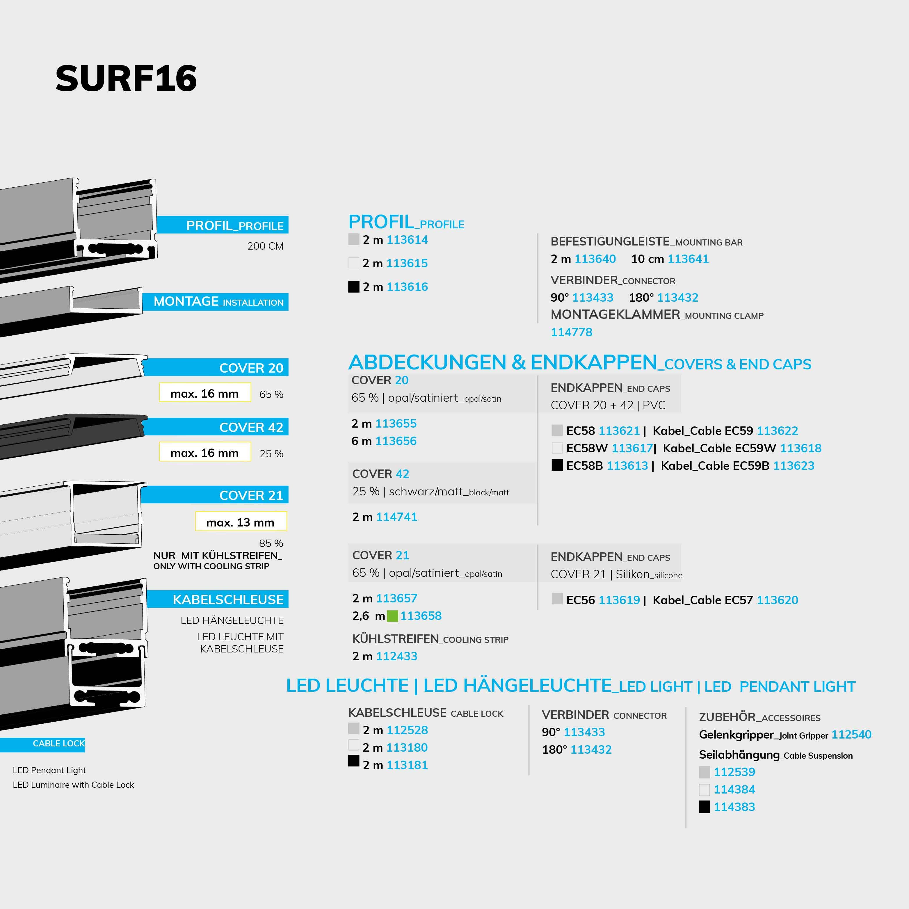ISOLED LED Aufbauprofil SURF16 Aluminium schwarz pulverbeschichtet, 200cm - 5