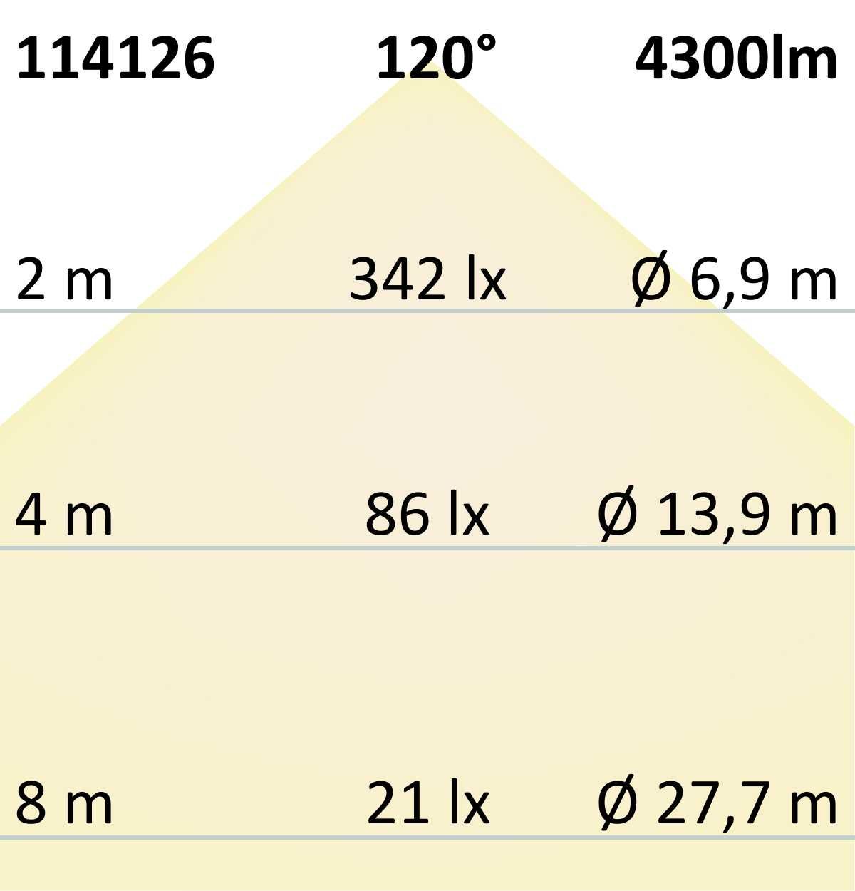 ISOLED T8 LED Röhre, 150cm, 33W, Highline+, neutralweiß, frosted - 7