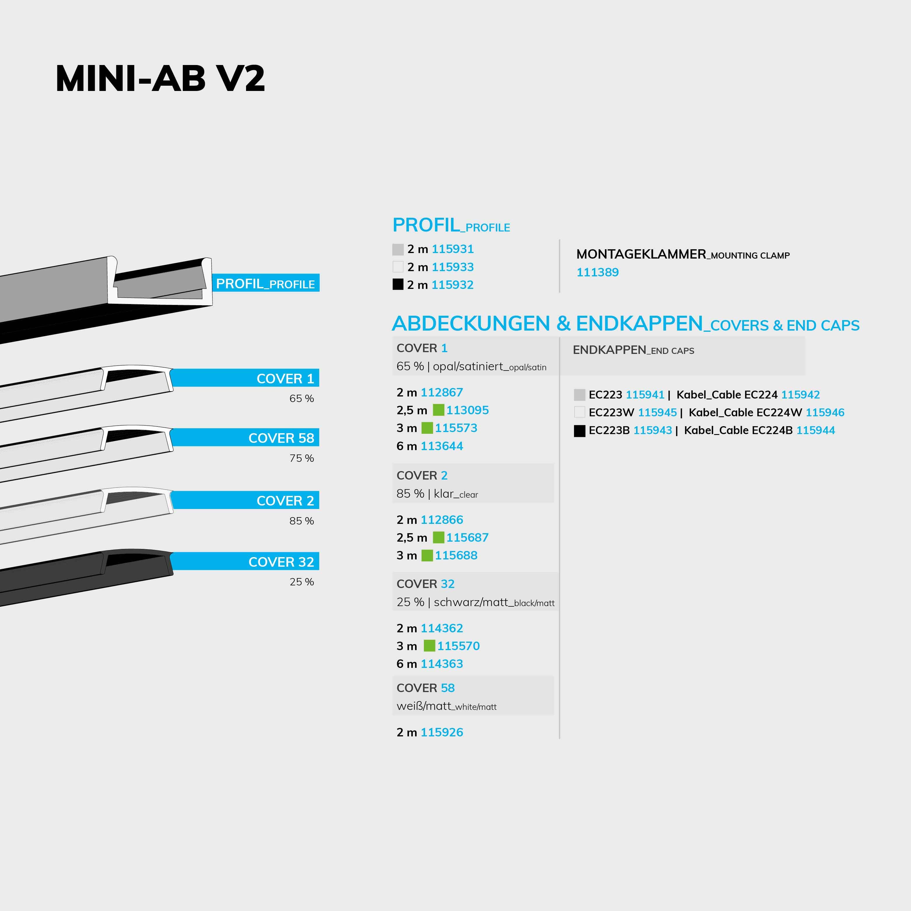 ISOLED LED Montageprofil MINI-AB V2, eloxiert L: 200cm - 4