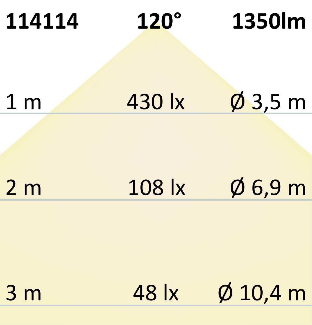 ISOLED LED Downlight Flex 15W, prismatisch, 120°, Lochausschnitt 50-160mm, warmweiß, dimmbar - 7