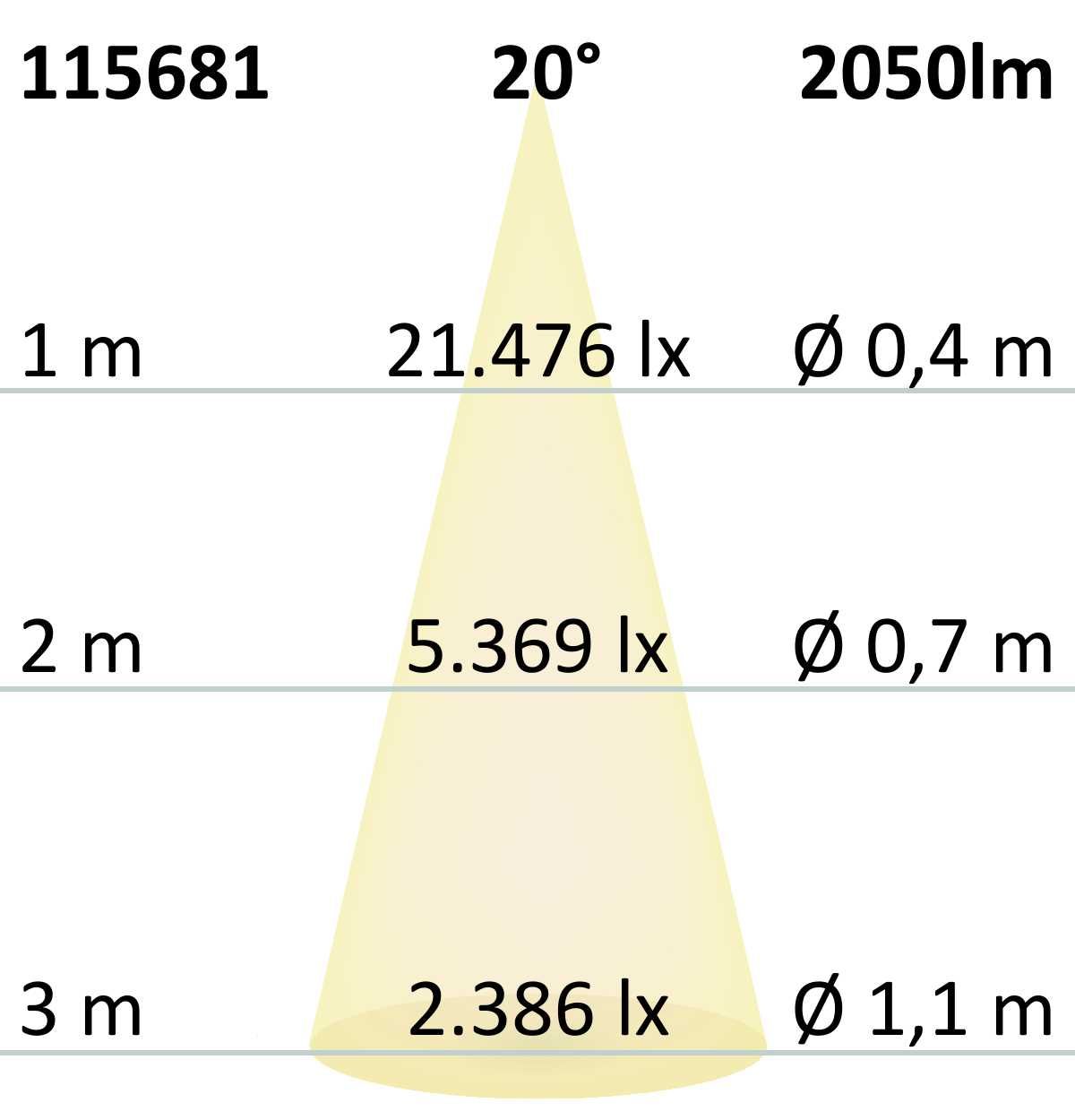 ISOLED 3-Phasen Schienenstrahler fokussierbar, 24W, 20°-55°, schwarz matt, 4000K, dimmbar - 8