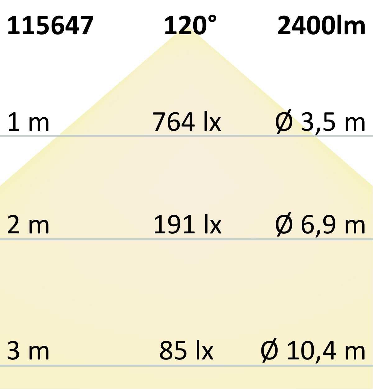 ISOLED LED Hängeleuchte Orbit 480, schwarz, 38W, rund, ColorSwitch 3000|3500|4000K, dimmbar - 7