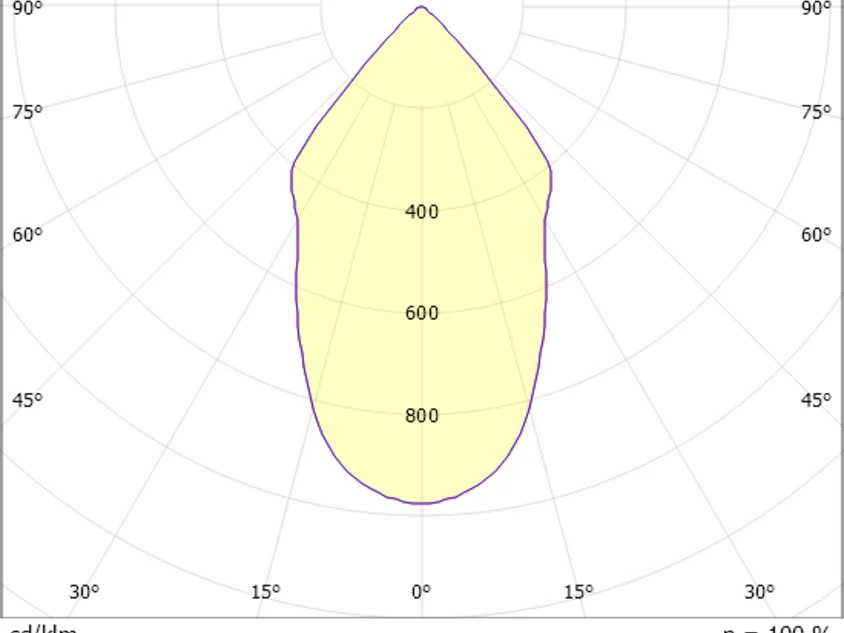 Molto Luce FORIS ROUND SD (anthrazit) - 3
