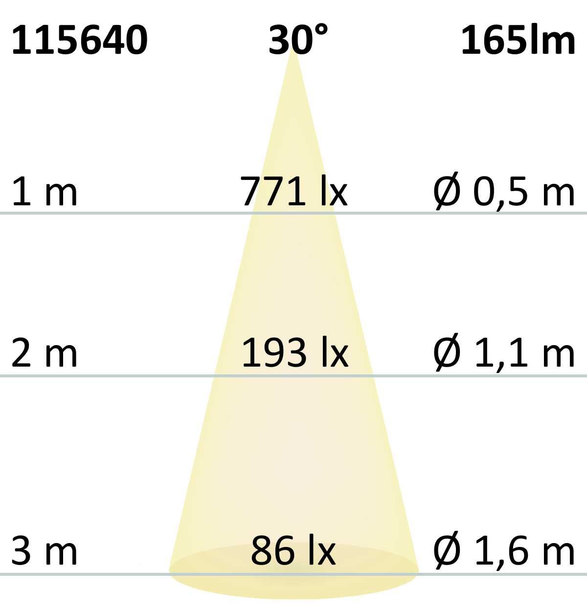 ISOLED LED Leseleuchte, 3W, schwarz, mit USB-A und USB-C Ladebuchse, warmweiß, 3 Stufen dimmbar - 6