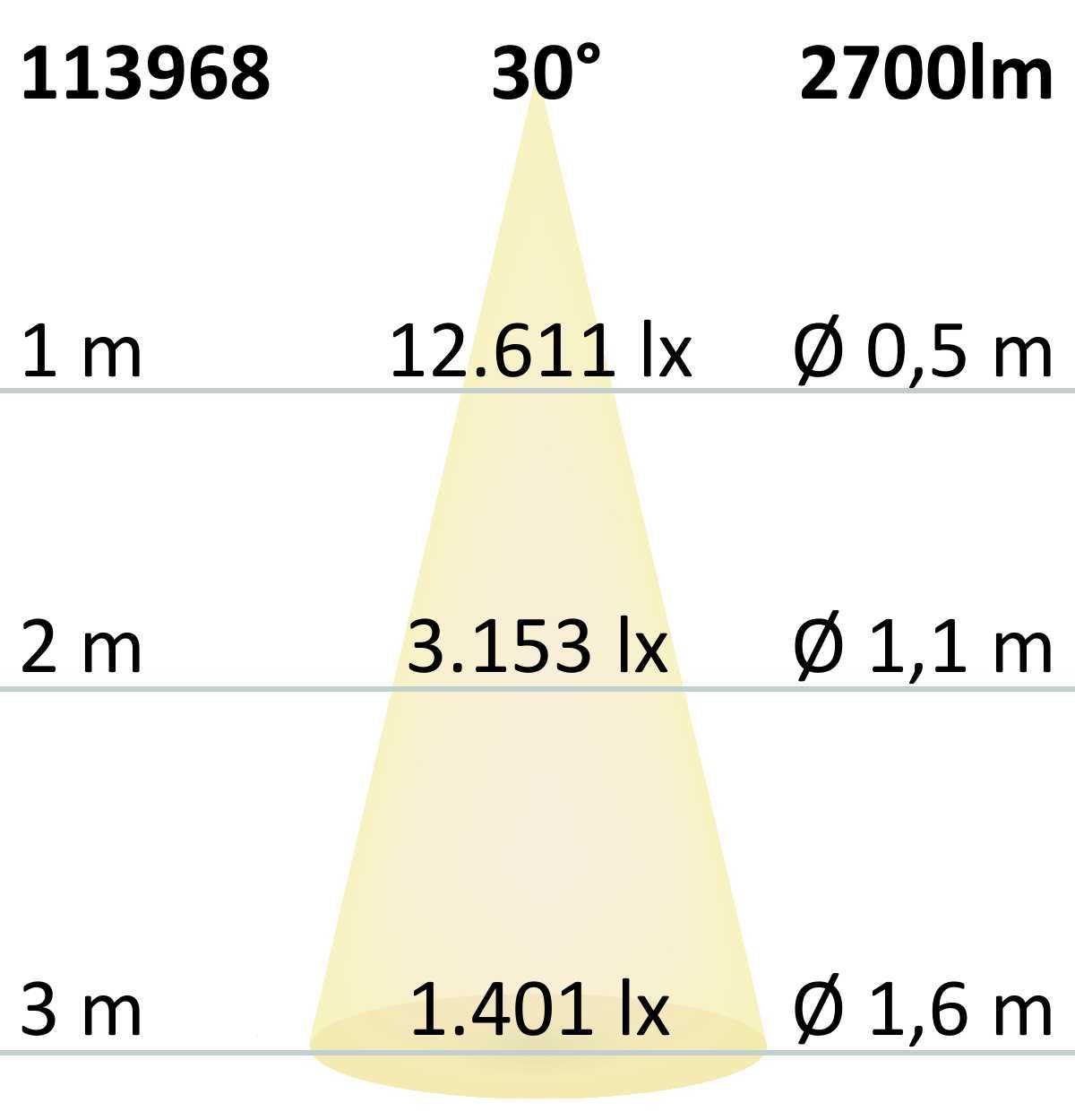 ISOLED 3-Phasen Schienenstrahler fokussierbar, 30W, 30°-50°, weiß matt, 3000K, dimmbar - 7