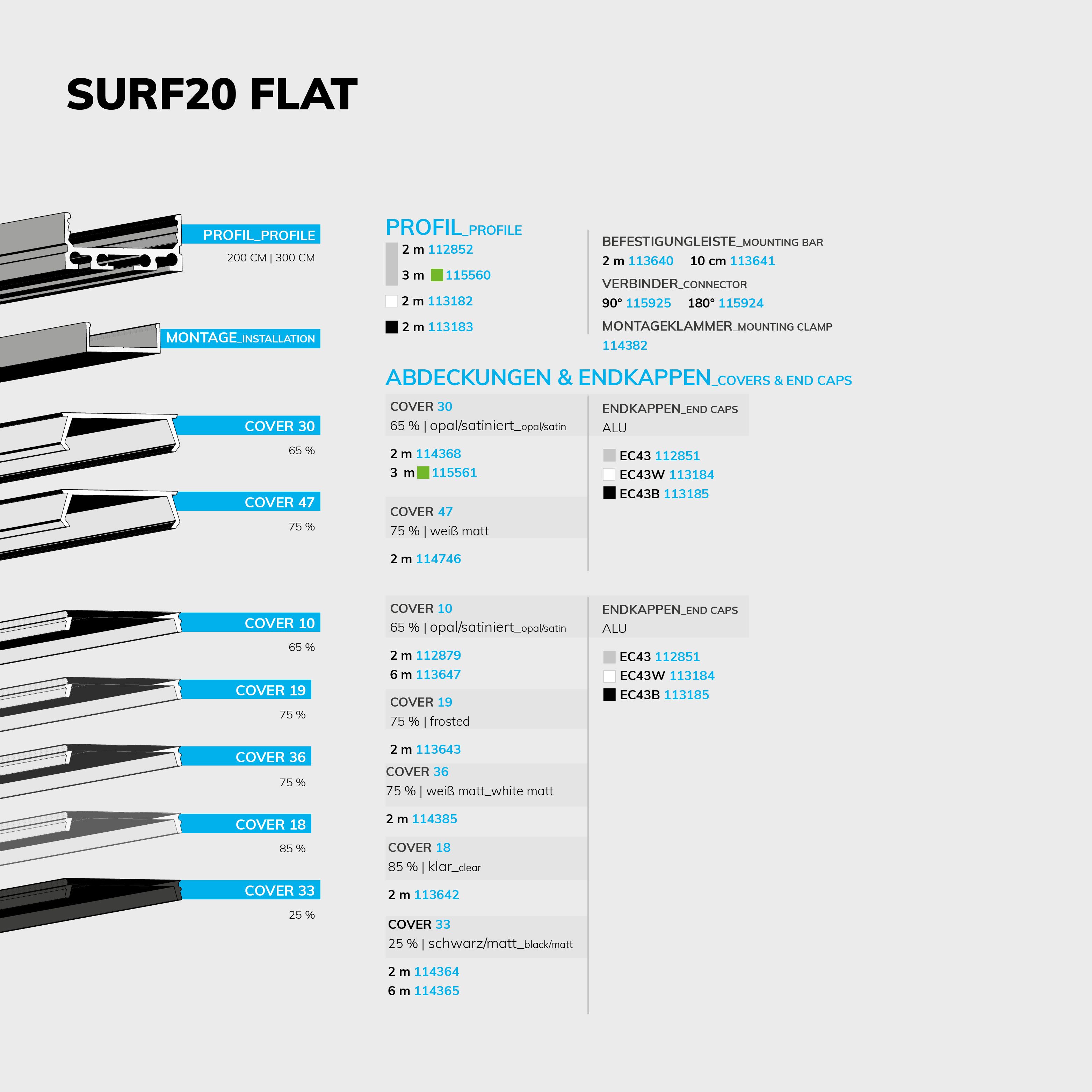 ISOLED LED Aufbauprofil SURF20 FLAT V1 Aluminium eloxiert, 200cm - 5