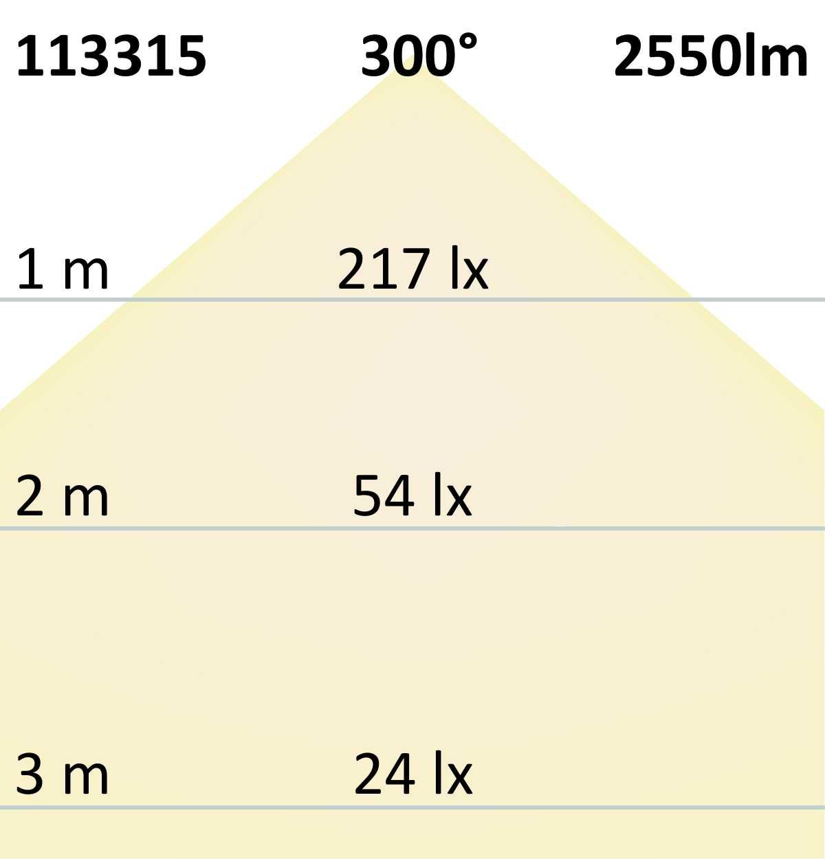 ISOLED T8 LED Röhre Nano+, 120cm, 18W, neutralweiß - 6