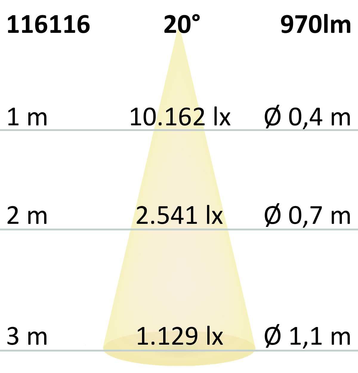 ISOLED 3-Phasen Schienenstrahler fokussierbar, 12W, 20°-55°, weiß matt, 4000K, DALI dimmbar - 6