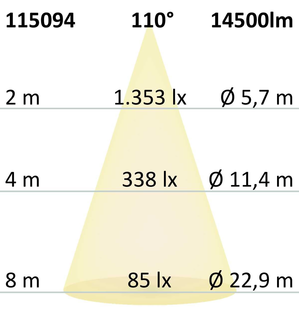 ISOLED LED Fluter HEQ 100W, 110°, 4000K, IP66 - 6
