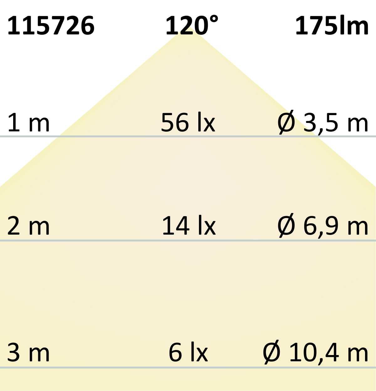 ISOLED LED Möbeleinbaustrahler MiniAMP ALU gebürstet, eckig, 3W, 120°, 24V DC, 1900-4000K CCT, dimmbar - 4