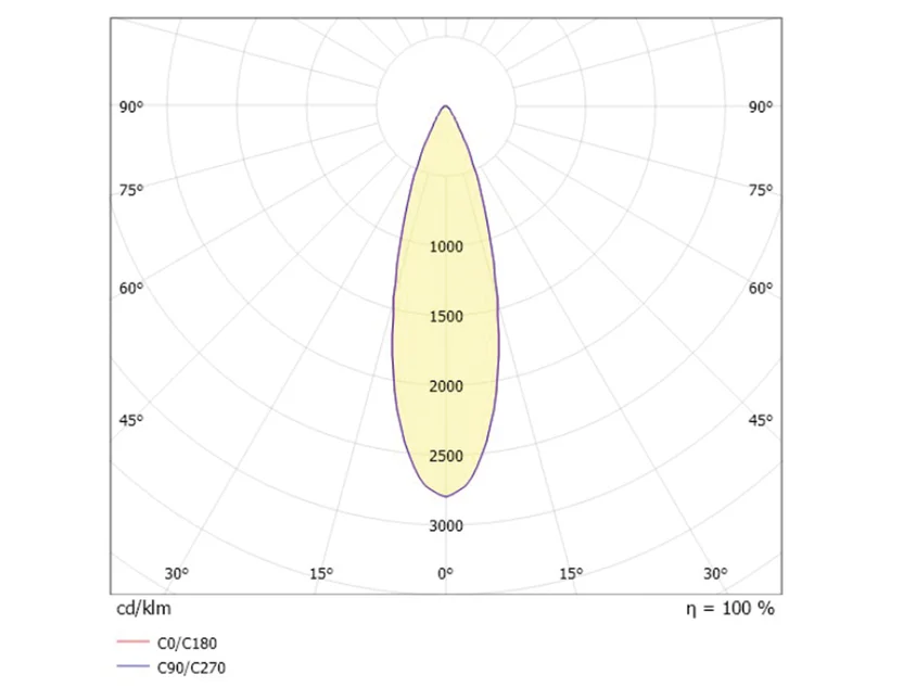 Molto Luce Mimo Double F (Anthrazit) - 3