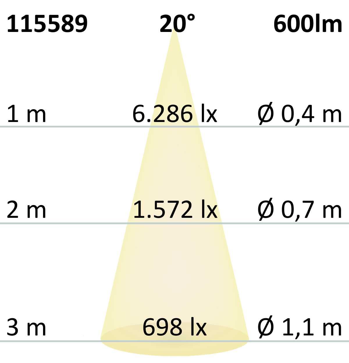ISOLED 3-Phasen Schienenstrahler fokussierbar, 8W, 20°-55°, schwarz matt, 3000K, dimmbar - 8