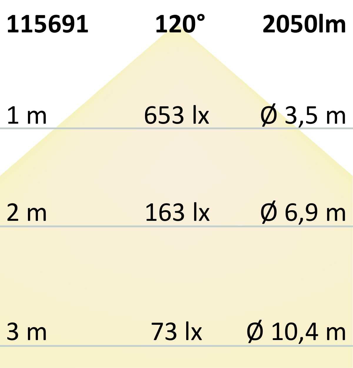 ISOLED LED Decken/Wandleuchte 18W, weiß, IP54, mit Bew.Sensor+Notlichtfunktion, ColorSwitch 3000|4000|5000K - 8
