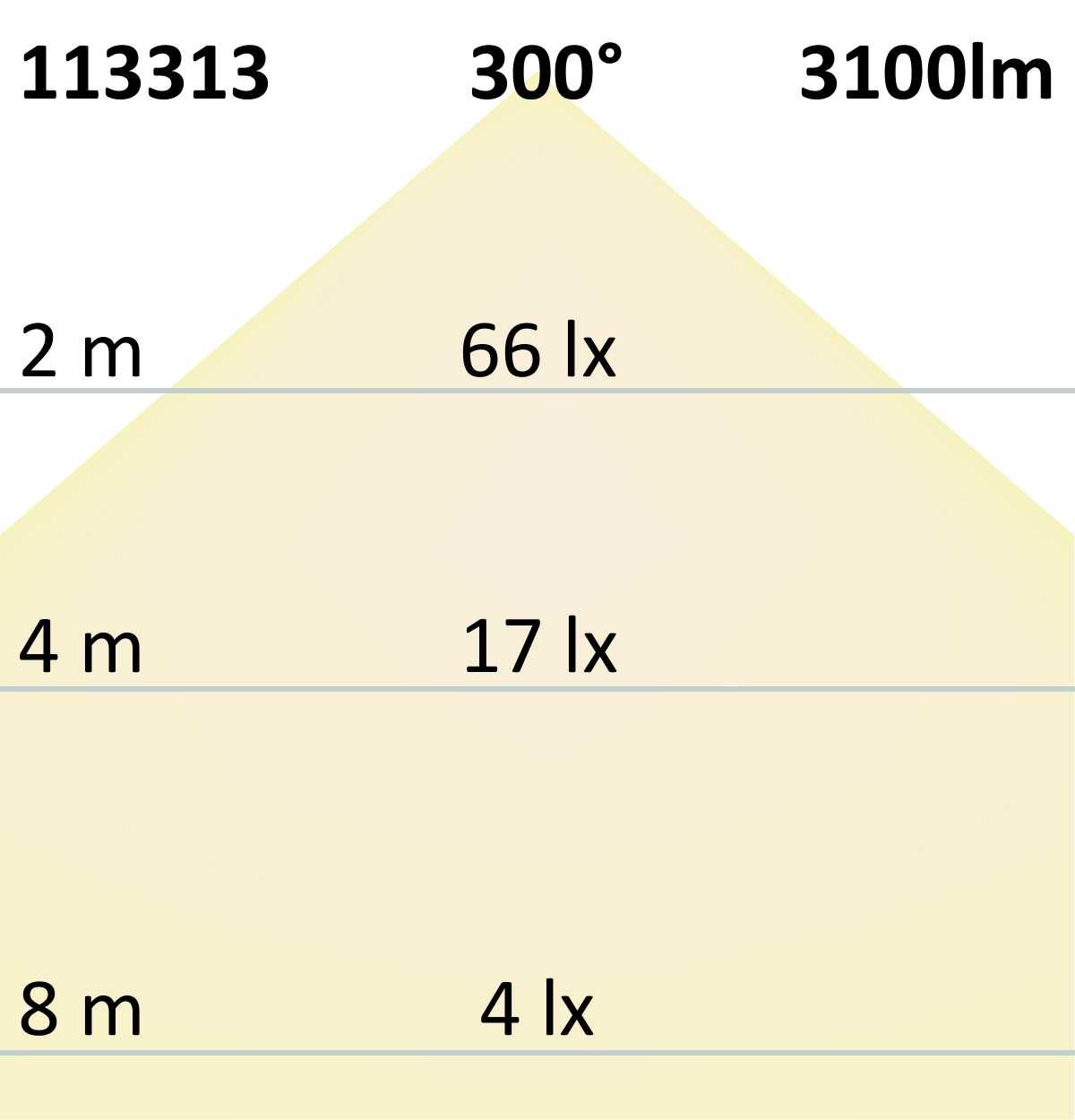 ISOLED T8 LED Röhre Nano+, 150cm, 22W, warmweiß - 5