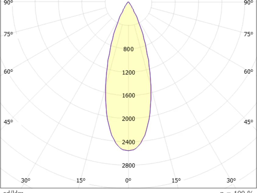 Molto Luce GRID SD (schwarz weiß) - 3
