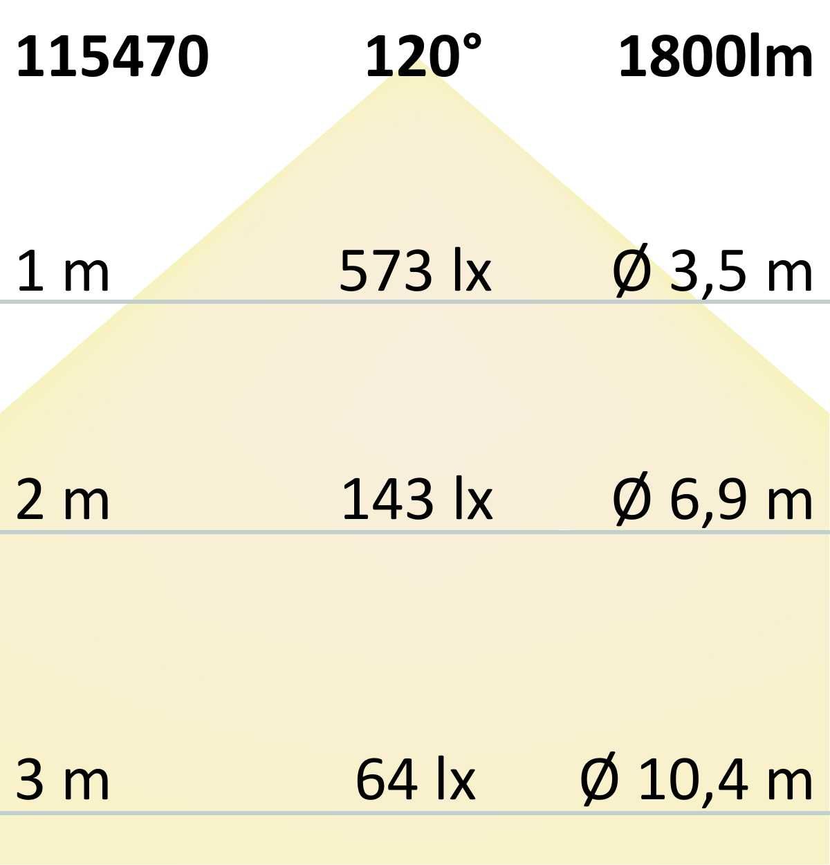 ISOLED LED Downlight, 18W, rund, ultraflach, blendungsreduziert, weiß, neutralweiß, dimmbar CRI90 - 7