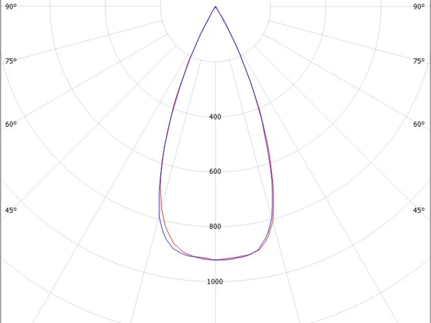 Molto Luce ATUS DOUBLE SQUARE SD (TERRA) - 3