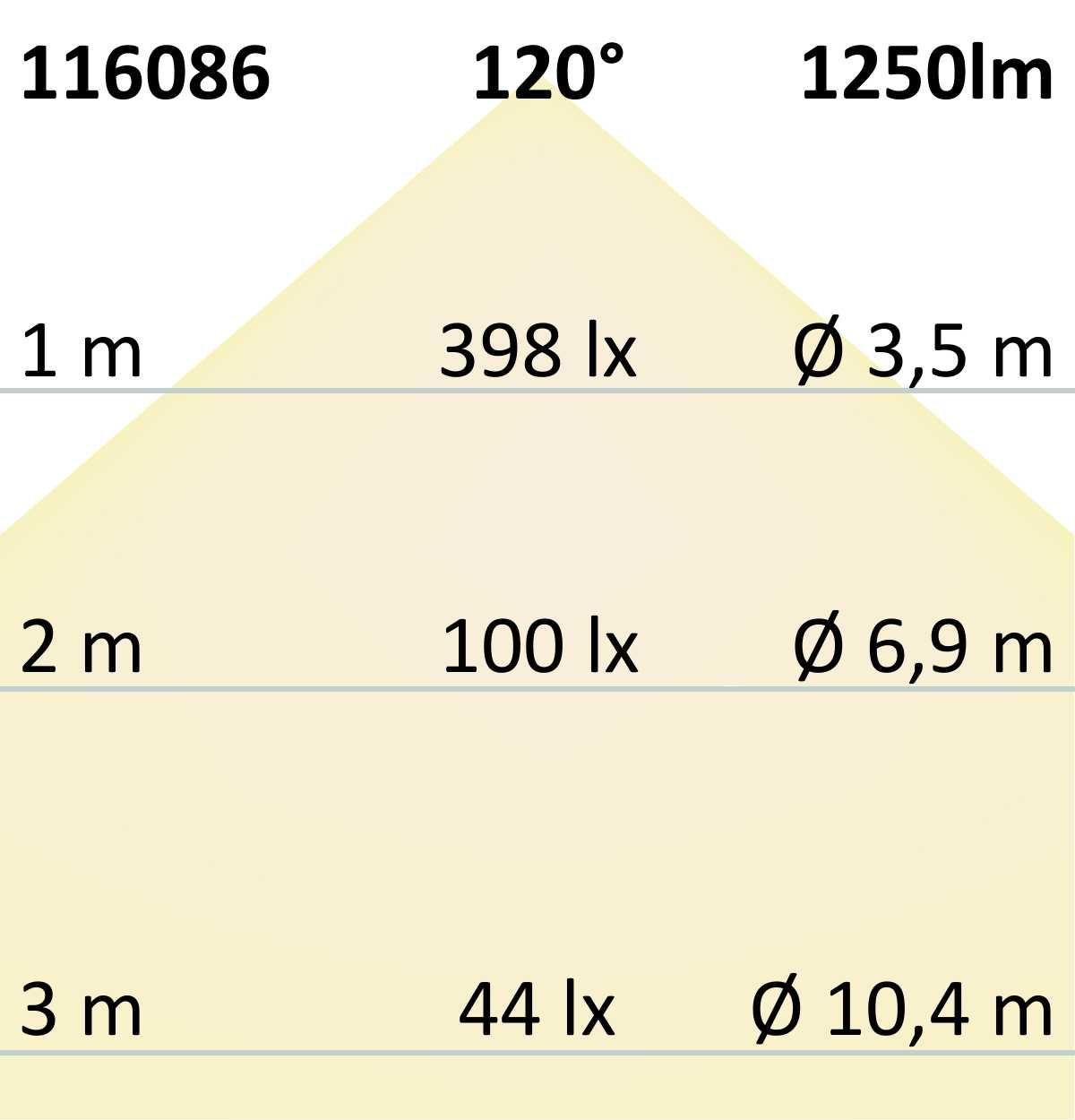 ISOLED Track48 Eckleuchte vertikal schwarz, 20W, 120°, 48V DC, 3000K,CRI90, Line+ - 6