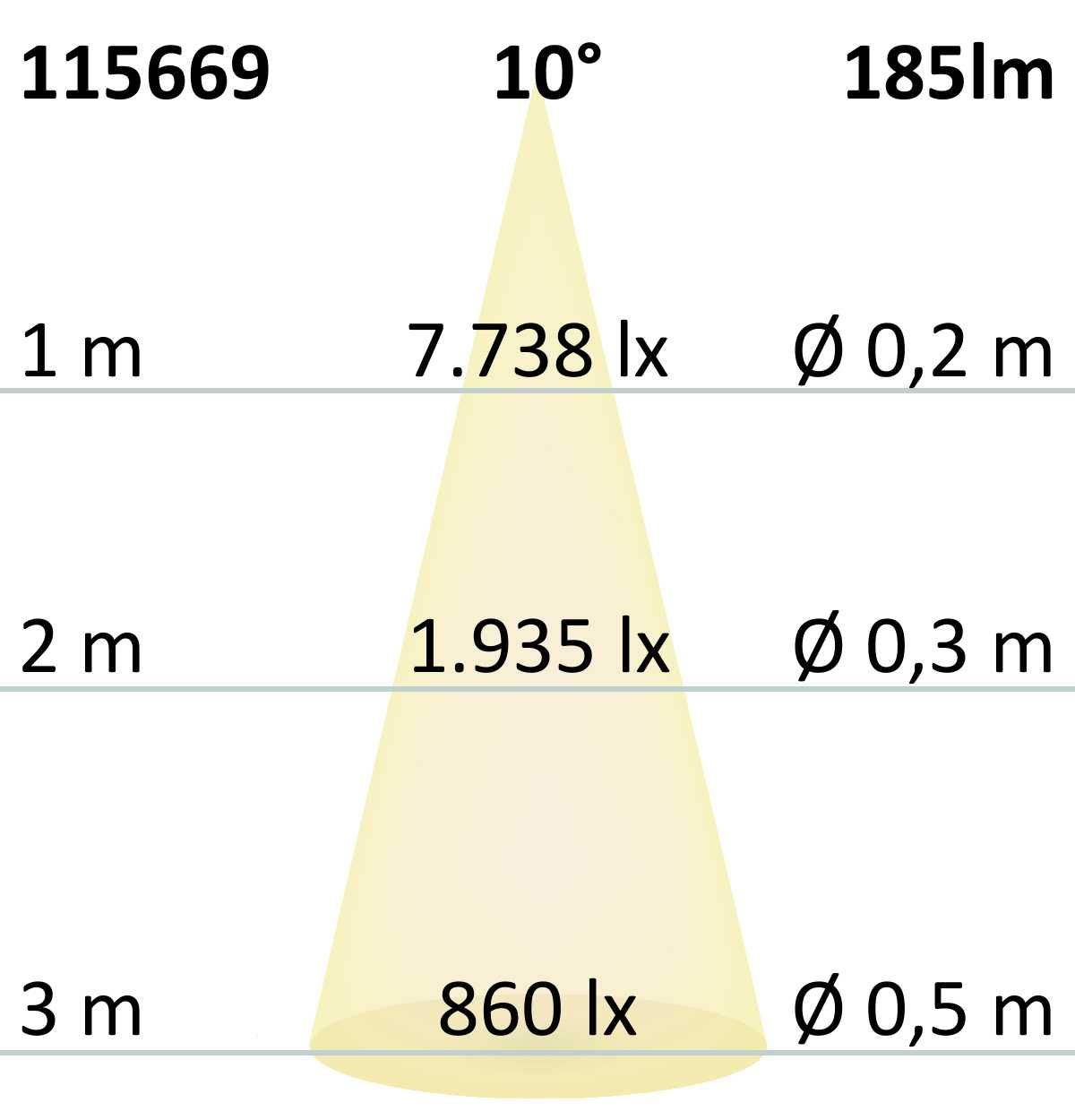 ISOLED LED Bodeneinbaustrahler, rund 55mm, Edelstahl, 12-24V, IP67, 3W, 10°, warmweiß - 8