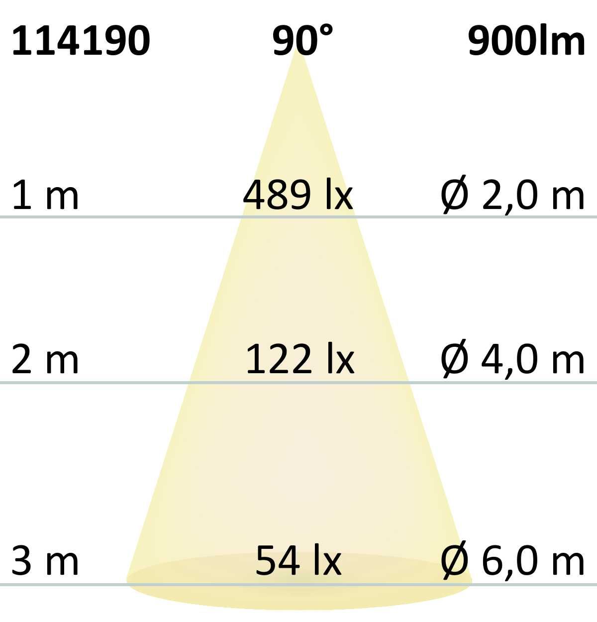 ISOLED LED Downlight blendungsreduziert, 13W, rund, DN110, CRI90, Switch 3000|3500|4000K, dimmbar - 8