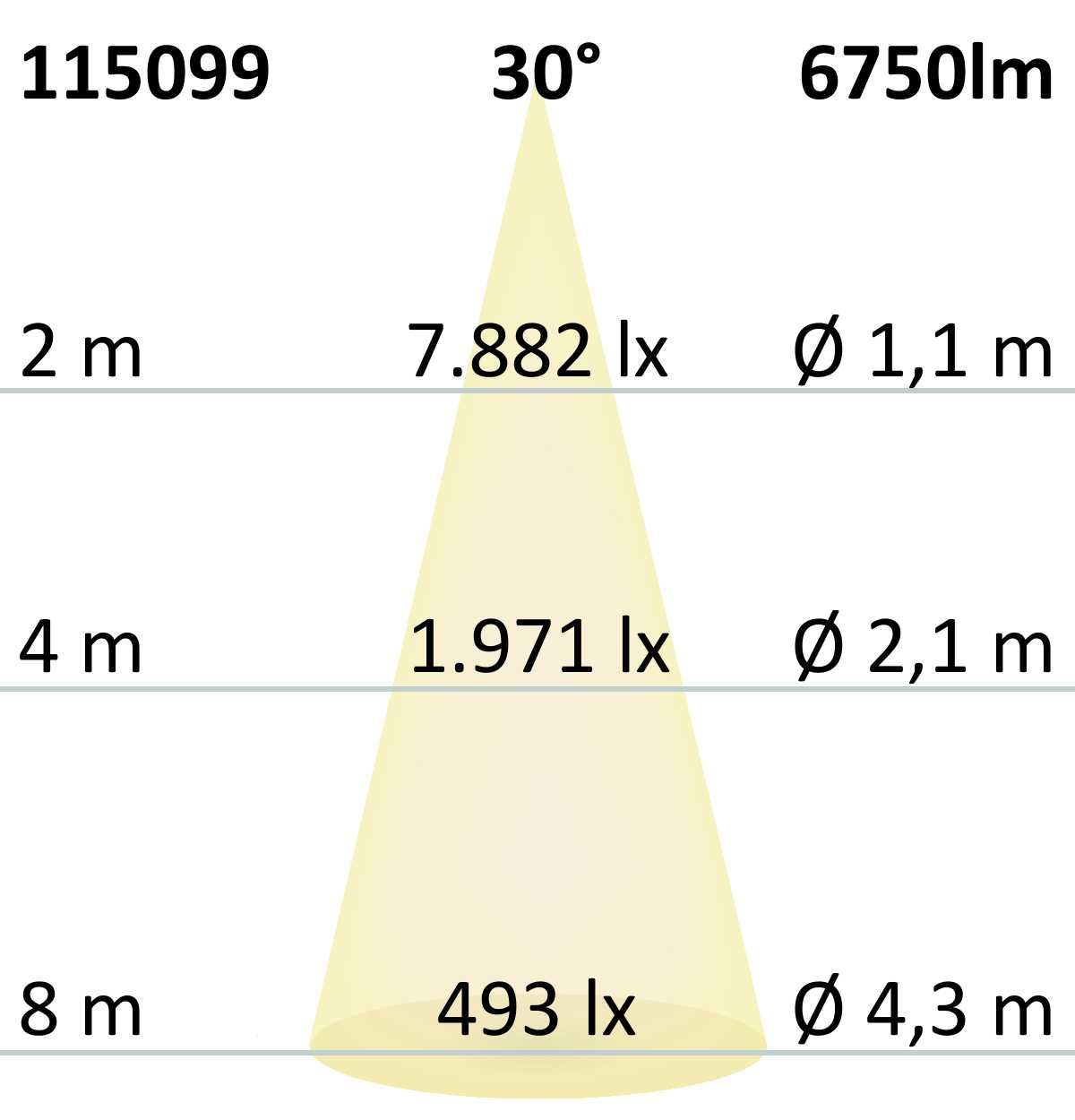 ISOLED LED Fluter HEQ 50W, 30°, 5700K, IP66 - 6