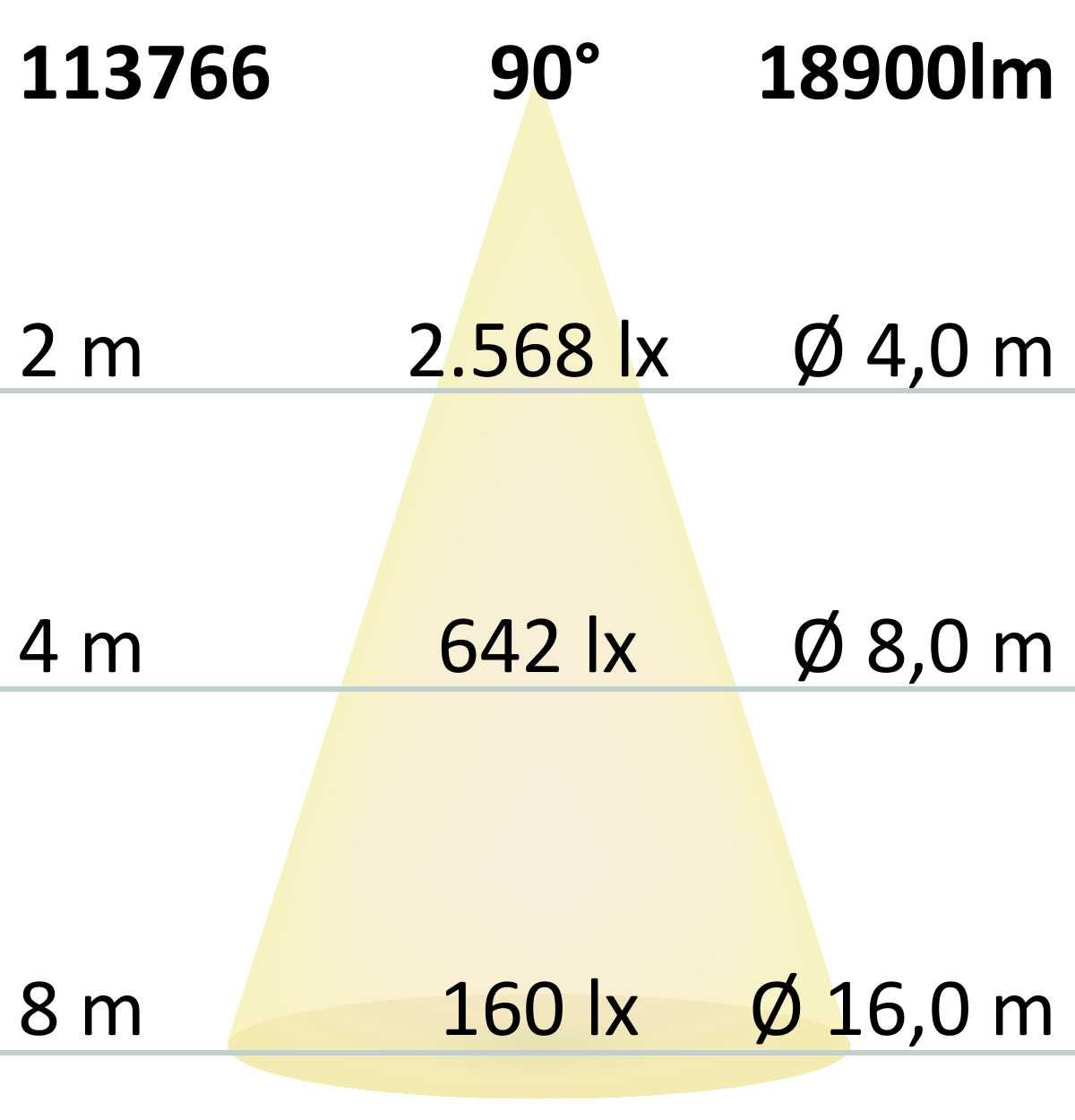 ISOLED LED Street Light HE115, 4000K, 1-10V dimmbar, Winkel Typ III - 6