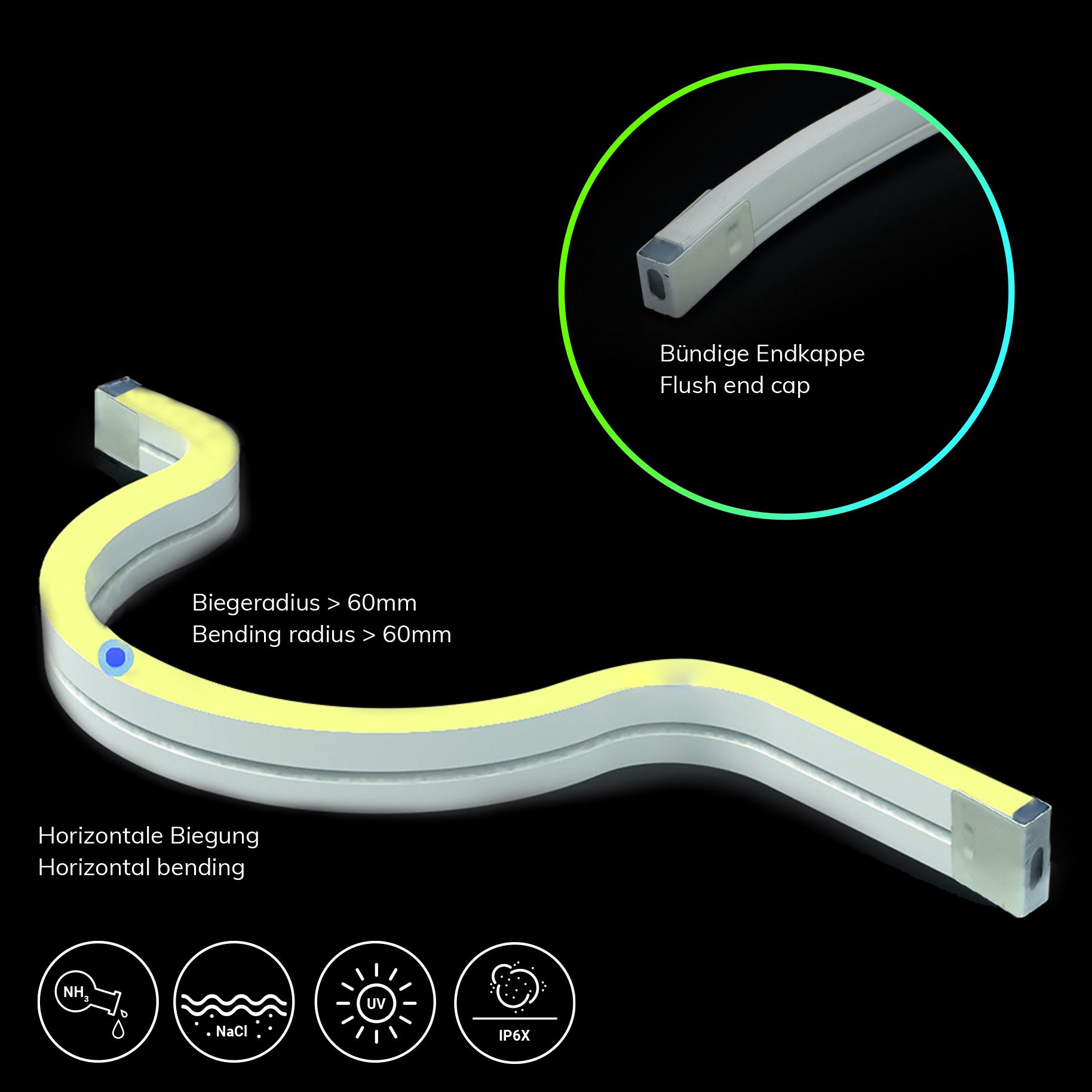 ISOLED LED NeonPRO950 Custom Flexband B04H08, 24V DC, 10W, IP67, 5000K, 5m Rolle, 180 LED/m, inkl. Clips - 2