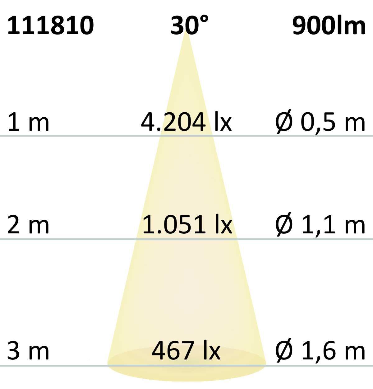 ISOLED AR111 G53 Spot, 11W, 30°, warmweiß - 7