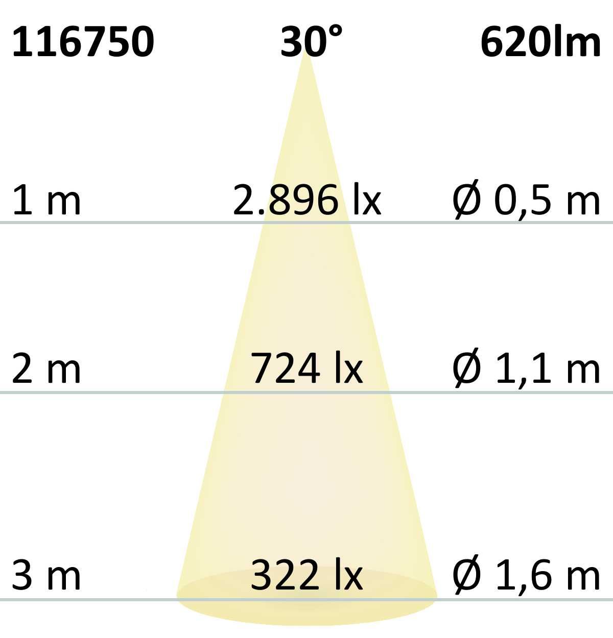 ISOLED Track48 Schienenstrahler weiß, 7W, 30°, UGR
