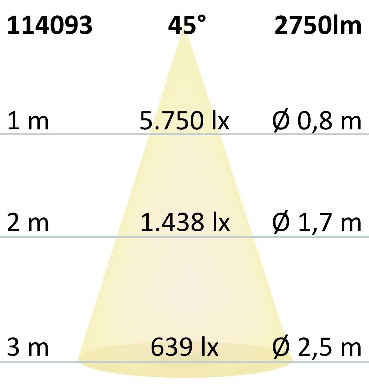 ISOLED 3-Phasen Raster-Schienenstrahler, 35W, 45°, weiß matt, 4000K - 6