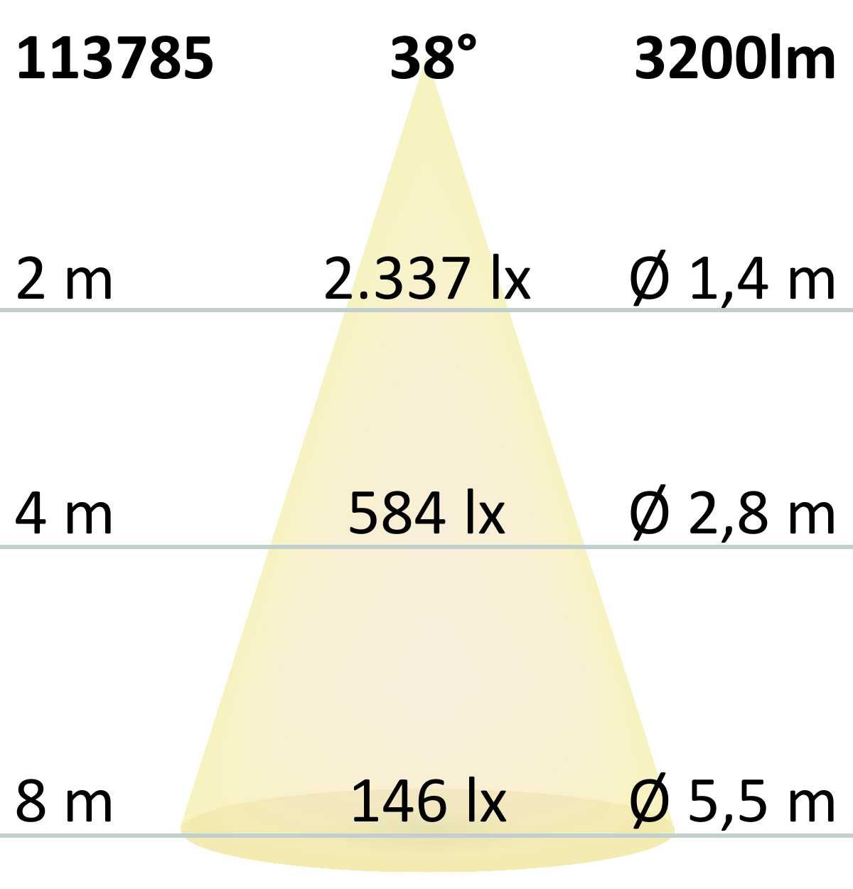 ISOLED LED Shop-Downlight Sphere, 35W, ausschwenkbar, weiß, neutralweiß - 6