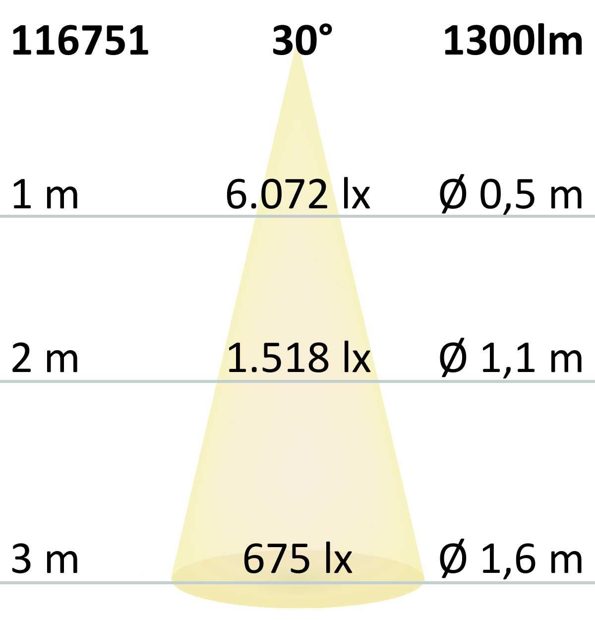 ISOLED Track48 Schienenstrahler weiß, 16W, 30°, UGR