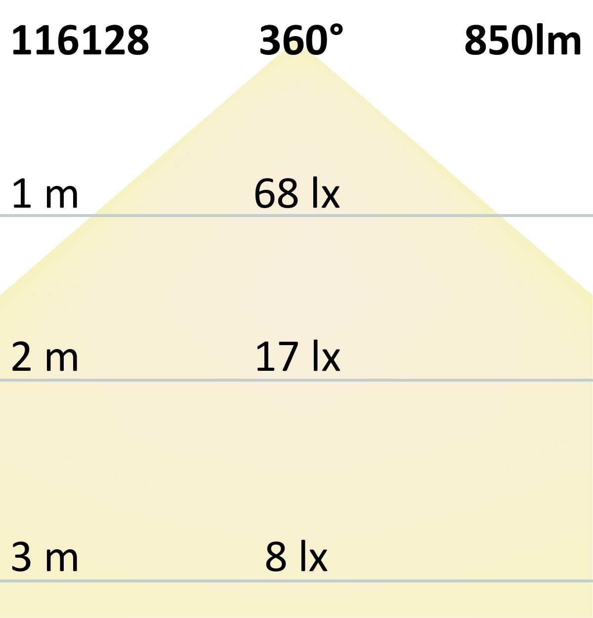 ISOLED R7s LED Stab, 8W, L: 78mm, neutralweiß, dimmbar - 6